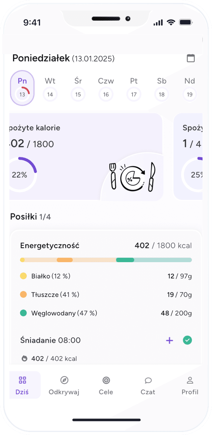 Aplikacja alloweat 10 monitoring